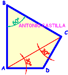 Hallar un cuadrilátero inscriptible