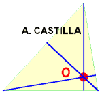 ORTOCENTRO de un triangulo