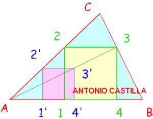 cuadrado inscrito en un triangulo
