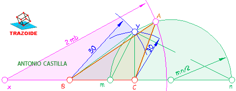 Triángulo dada la base, relacion b/c y mediana