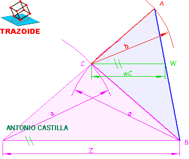 Triángulo conociendo los lados y la bisectriz