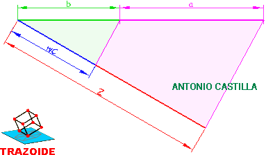 Triángulo conociendo los lados y la bisectriz