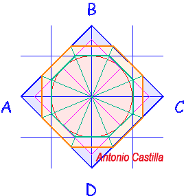 octogono inscrito en un cuadrado - octagon inscribed in a square