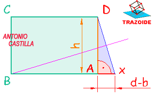 rectángulo conocida la diferencia de la diagonal y la base