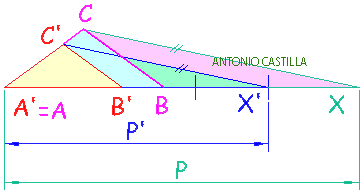 triángulo isosceles conocido su perimetro
