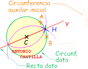 punto de interseccion de una recta con un arco - point of intersection of a line with a bow