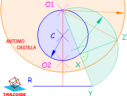 circunferencias conocidas la circunferencia de puntos dobles o de autoinversion