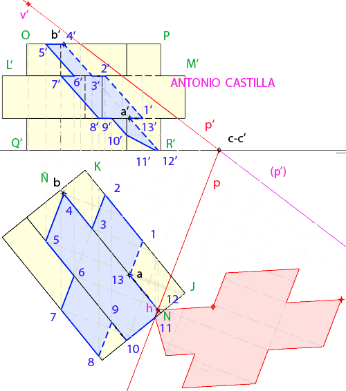 seccion producida por el plano en el solido