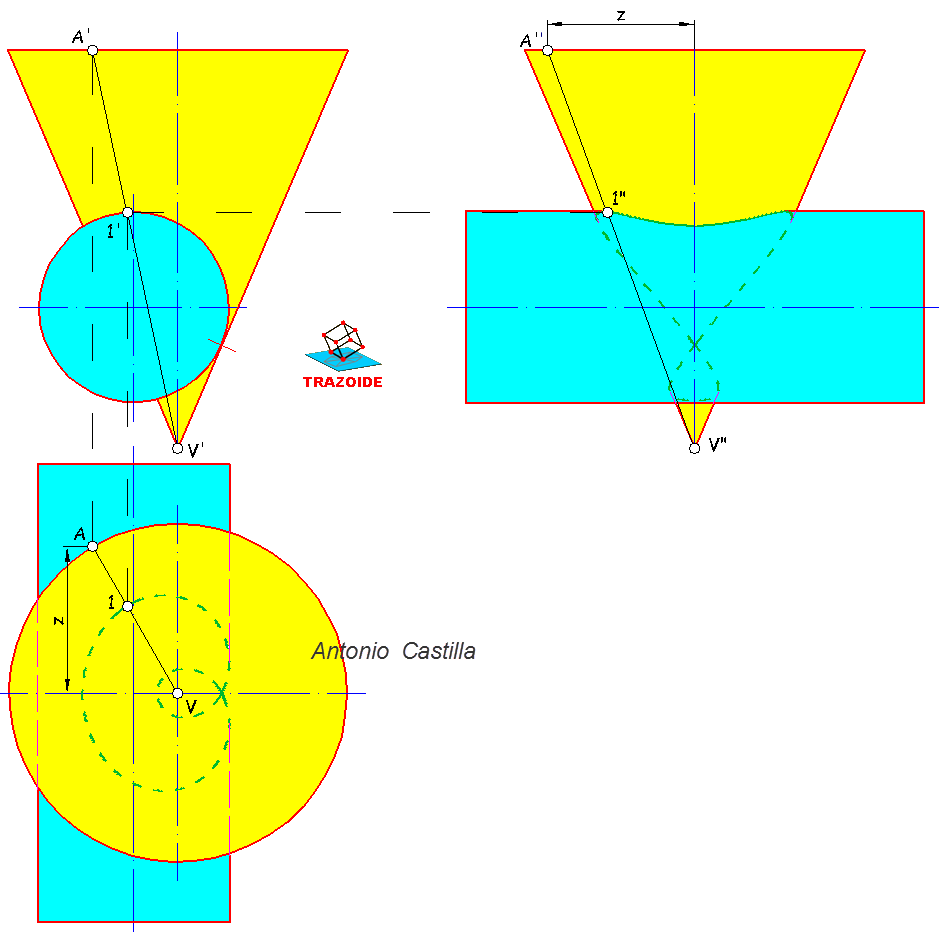 interseccion entre un cilindro y un cono - intersection between a cylinder and a cone