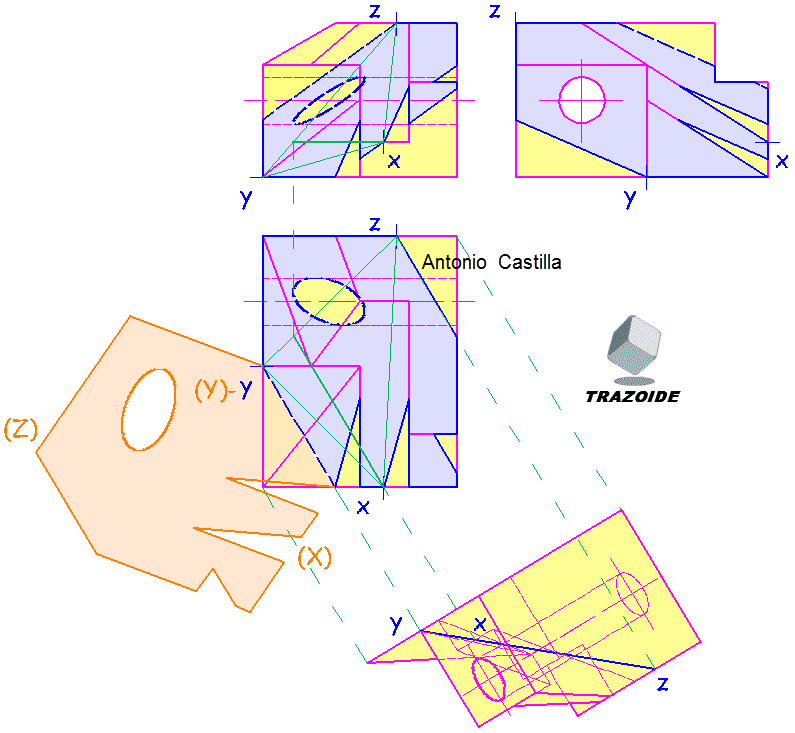 seccion a una pieza por un plano definido por tres puntos