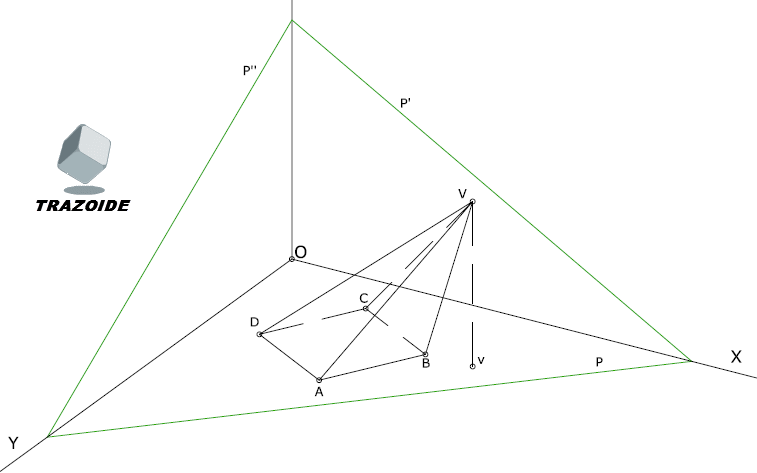 seccion a una piramide oblicua por un plano en trimetrica