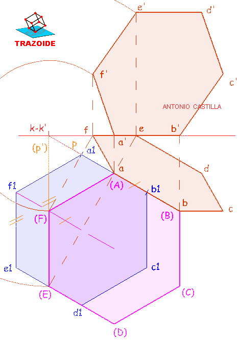 hexagono apoyado en el plano horizontal - hexagon supported in the horizontal plane