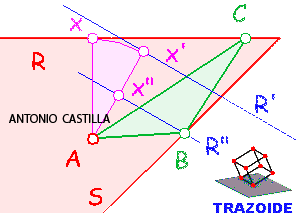 triángulo doble que otro apoyado en dos rectas