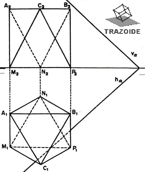 seccion producida por un plano alfa sobre el octaedro