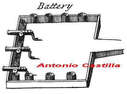dibujo antiguo en perspectiva caballera