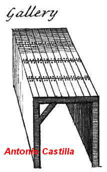 antigua perspectiva caballera