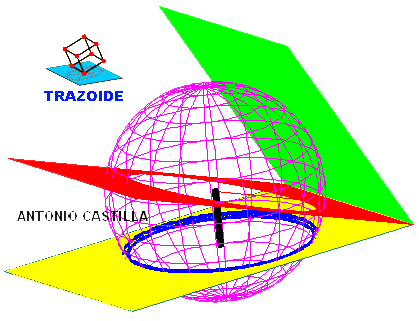 esfera que contiene a una circunferencia y es tangente a un plano