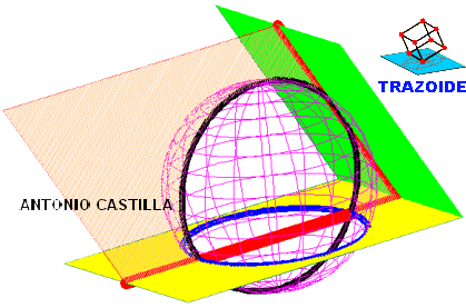 esfera conteniendo a una circunferencia y tangente a un plano