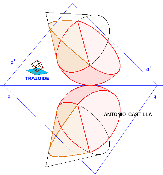 seccion a un cono mediante una homologia proyectada