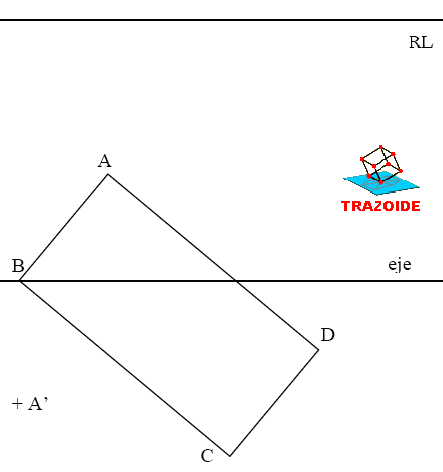homologia de un rectángulo que corta al eje