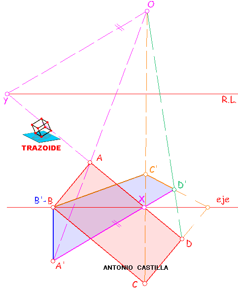 homologia de un rectángulo conocido el eje y la recta limite