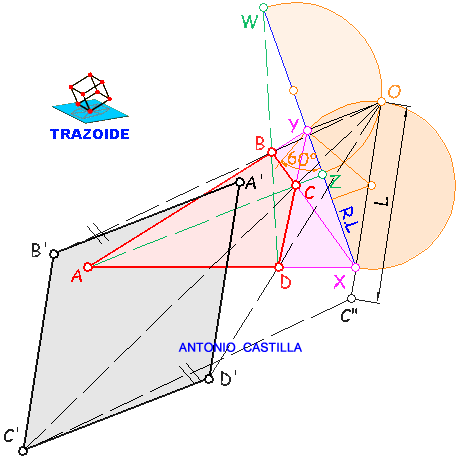 homologia que transforma un cuadrilátero en un rombo