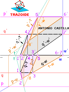 interseccion con varios planos