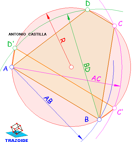 trapecio inscrito en una circunferencia