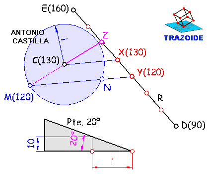unión de una recta con otra en sistema acotado - union in a line with other bounded system