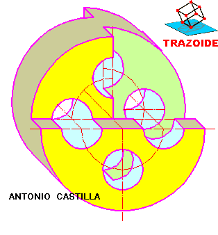 caballera con circunferencias