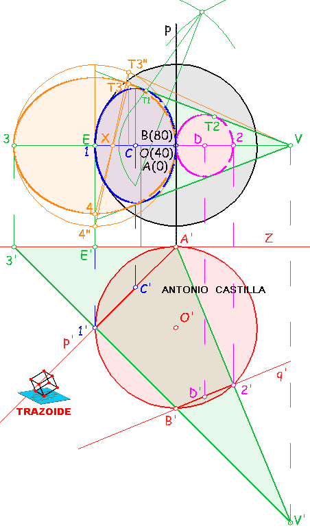 seccion de una esfera por un cono - section of a sphere by a cone