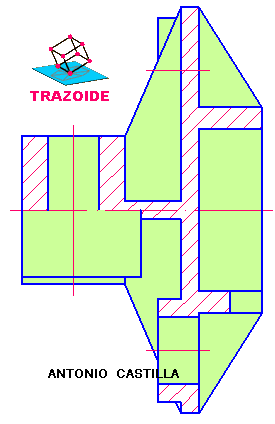 corte transversal