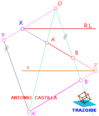 hallar el eje de homologia conocida la recta limite