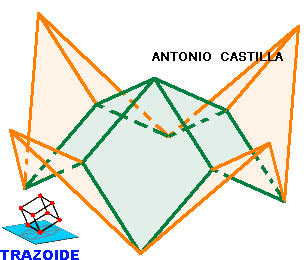 perspectiva trimetrica