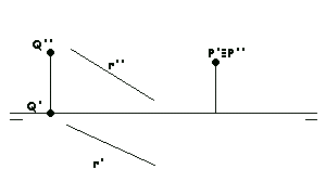 plano paralelo pasando por un punto - parallel plane passing through a point