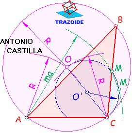 triángulo conocida la circunferencia circunscrita