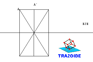 afinidad de un rectangulo