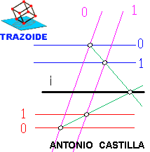 interseccion de dos planos con horizontales paralelas - intersection of two parallel horizontal planes with