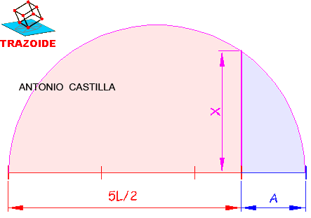 media proporcional para una equivalencia