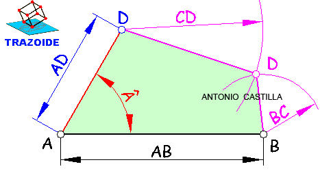 trapezoide con cuatro lados y un angulo