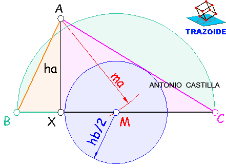 triángulo conocidas dos alturas y una mediana