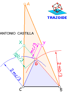 triángulo conocido un lado y dos medianas