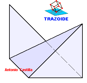 perspectiva caballera con cuatro vistas iguales