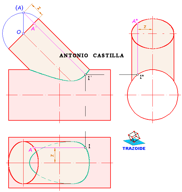 interseccion de dos cilindros