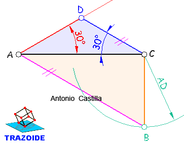 trapecio isosceles con diagonal y tres lados iguales