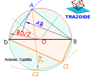 cuadrilátero inscriptible con dos diagonales y un lado