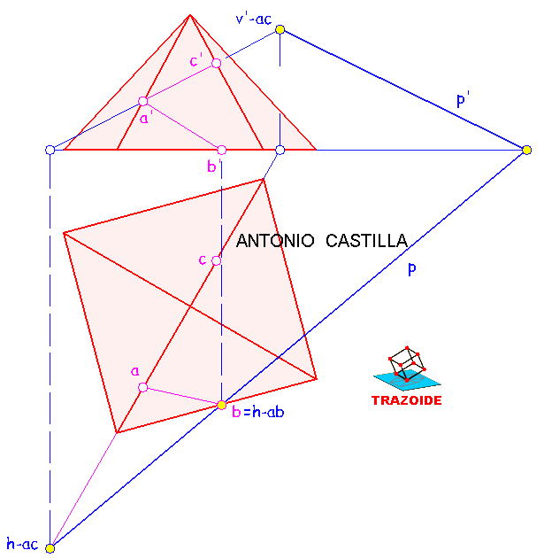 plano definido por tres puntios - plane defined by three puntios