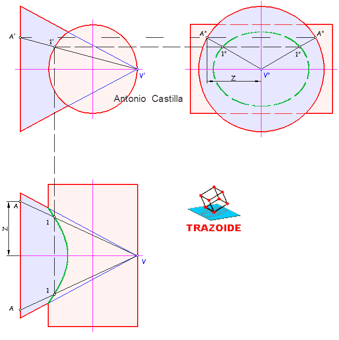 interseccion de una esfera con un cilindro en diédrico