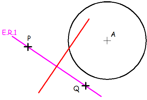 circunferencias tangentes a una circunferencia y que pasan por dos puntos