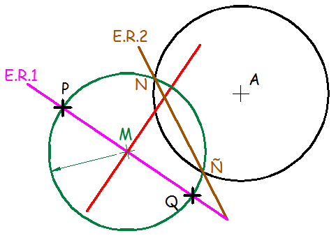 circunferencias tangentes a una circunferencia y que pasan por dos puntos